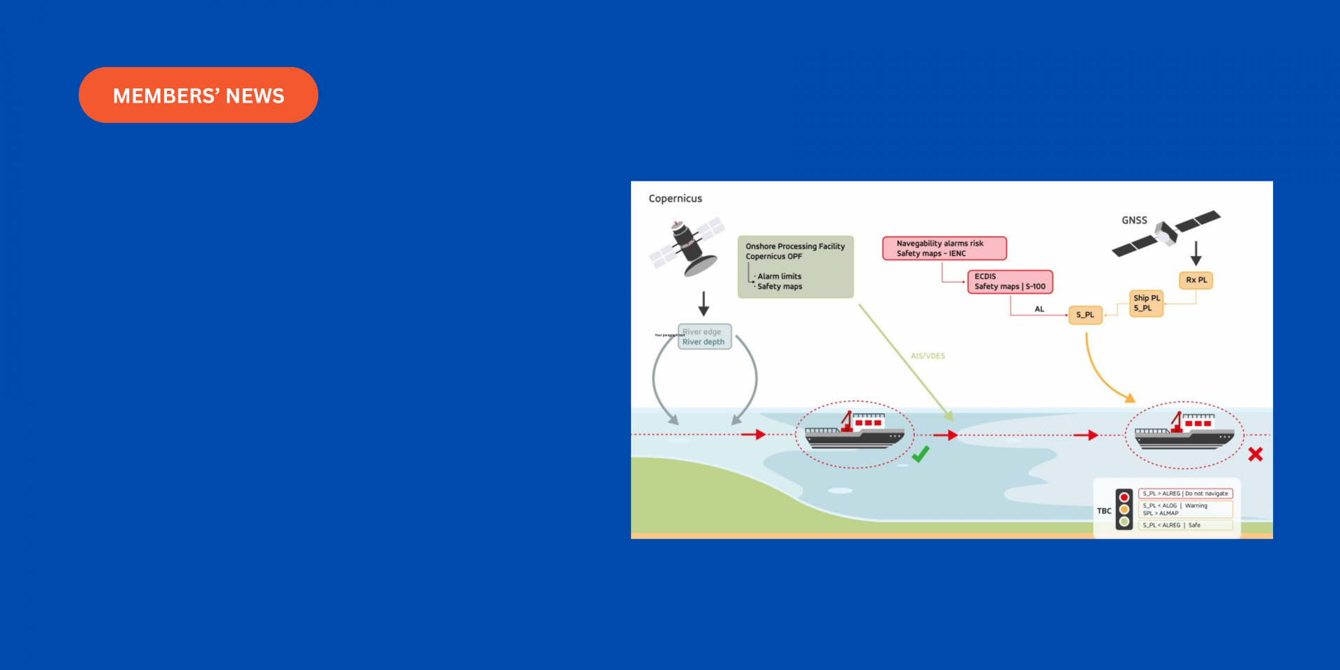 GMV supports the introduction of automated vessels in European inland waterways using EU space data