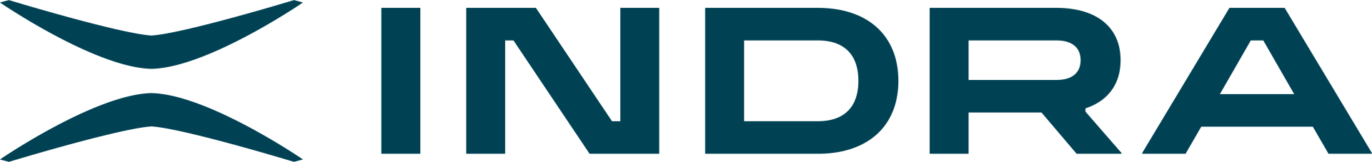indra